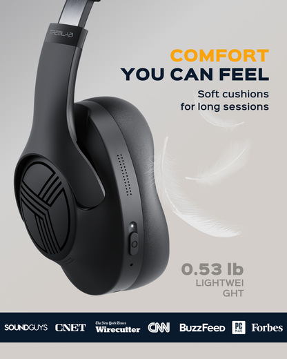 TREBLAB Z2 Active Noise Cancelling Headphones