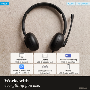 TREBLAB Wired Conference Call Headset with Microphone CW7