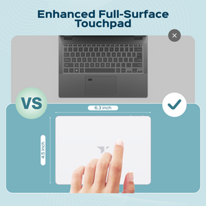 Turonic TP1 Wireless Touchpad