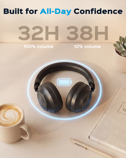 TREBLAB Z7 Pro Hybrid Active Noise Cancelling Headphones