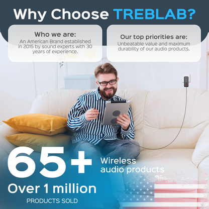 TREBLAB Power Adapter 100W