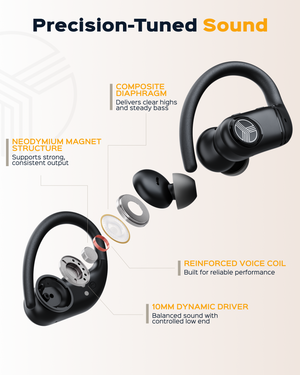 TREBLAB X4 Wireless Earbuds with Earhooks