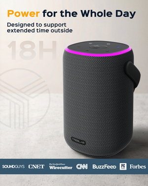 TREBLAB HD-Energy Pro Wireless Speaker with Handle