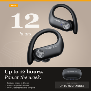 TREBLAB X3 Pro Wireless Earbuds with Earhooks