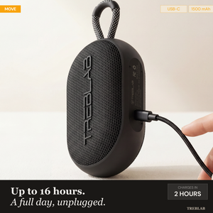 TREBLAB HD-Go Small Wireless Speaker with Clip