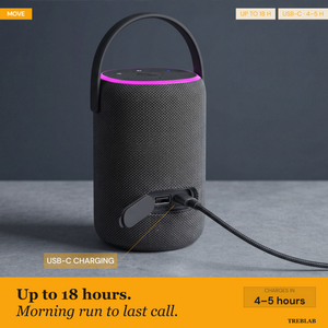 TREBLAB HD-Energy Pro Wireless Speaker with Handle