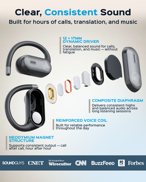 TREBLAB X-Smart AI Wireless Bluetooth Translation Earbuds