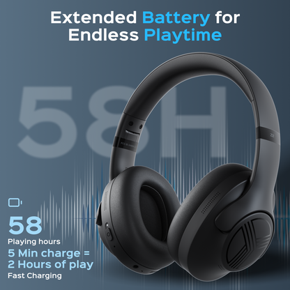 TREBLAB Z2 Active Noise Cancelling Headphones