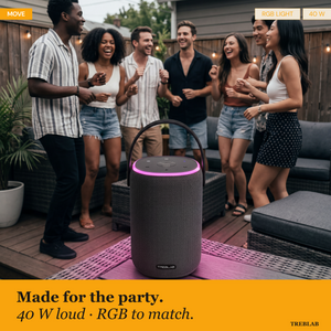 TREBLAB HD-Energy Pro Wireless Speaker with Handle