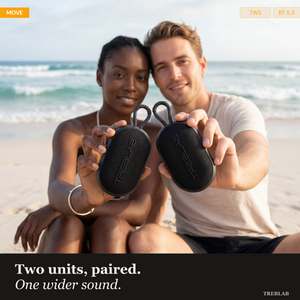 TREBLAB HD-Go Small Wireless Speaker with Clip