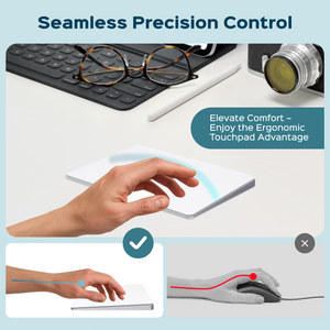 Turonic TP1 Wireless Touchpad