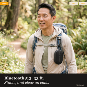 TREBLAB HD-Go Small Wireless Speaker with Clip