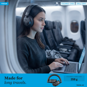 TREBLAB Z7 Pro Hybrid Active Noise Cancelling Headphones