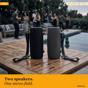 TREBLAB HD-Max Big and Loud Portable Speaker