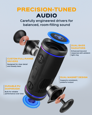 TREBLAB HD77 Wireless Speaker with 360° Sound