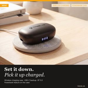 TREBLAB X3 Pro Wireless Earbuds with Earhooks