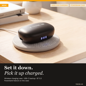 TREBLAB X3 Pro Wireless Earbuds with Earhooks