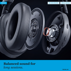 TREBLAB Z7 Pro Hybrid Active Noise Cancelling Headphones