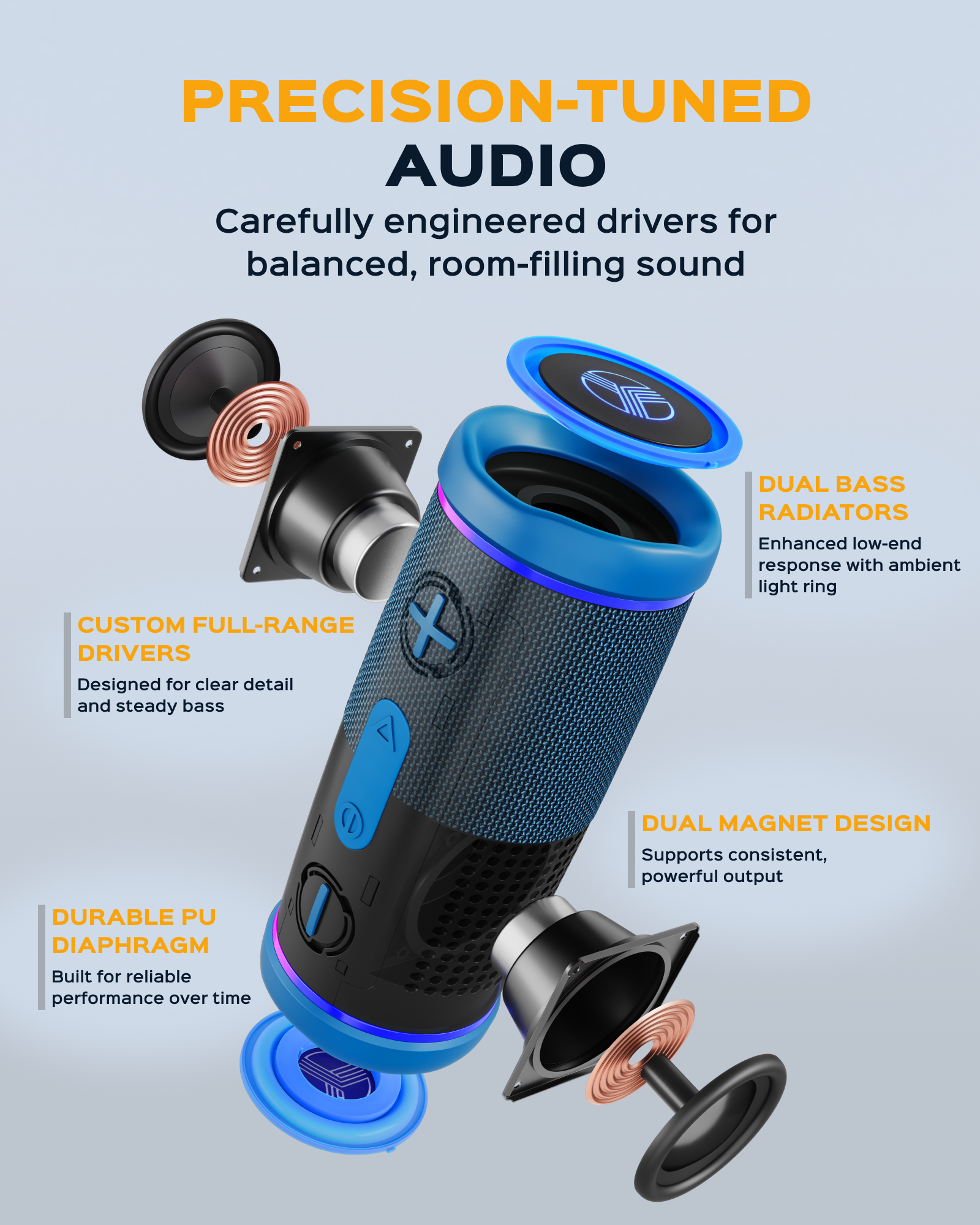 TREBLAB HD77 Wireless Speaker with 360° Sound