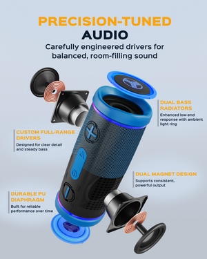 TREBLAB HD77 Wireless Speaker with 360° Sound