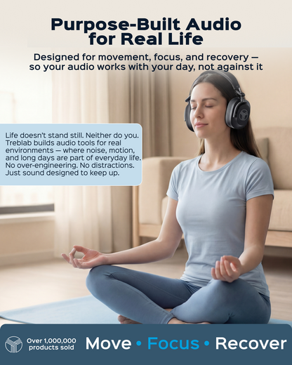 TREBLAB U5 Hybrid Active Noise Cancelling Headphones