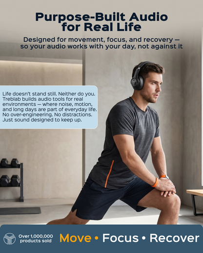 TREBLAB Z2 Active Noise Cancelling Headphones