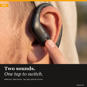 TREBLAB X3 Pro Wireless Earbuds with Earhooks