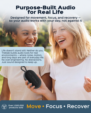 TREBLAB HD-Go Small Wireless Speaker with Clip