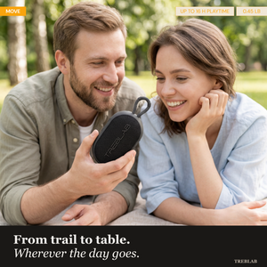 TREBLAB HD-Go Small Wireless Speaker with Clip