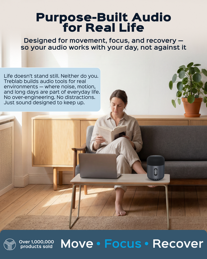 TREBLAB HD-360 Pro Premium Wireless Speaker with 5 Active Drivers and 8 Passive Radiators