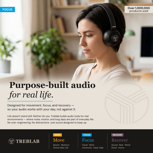 TREBLAB Wired Conference Call Headset with Microphone CW7