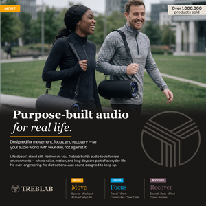 TREBLAB HD-Max Big and Loud Portable Speaker