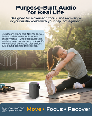 TREBLAB HD-Energy Pro Wireless Speaker with Handle