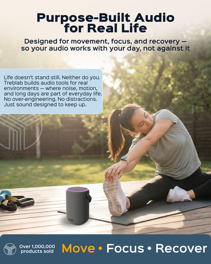 TREBLAB HD-Energy Pro Wireless Speaker with Handle