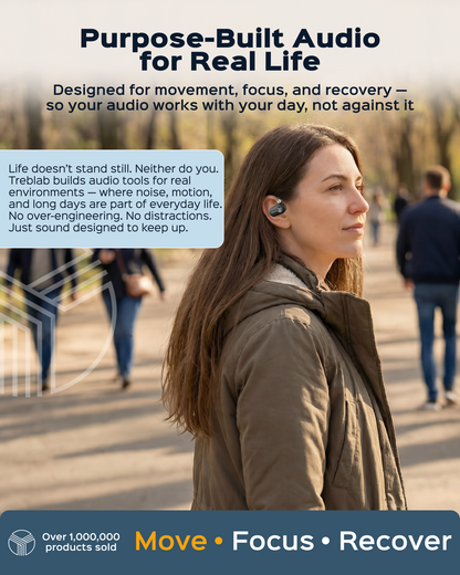 TREBLAB X-Open Open Ear Wireless Earbuds