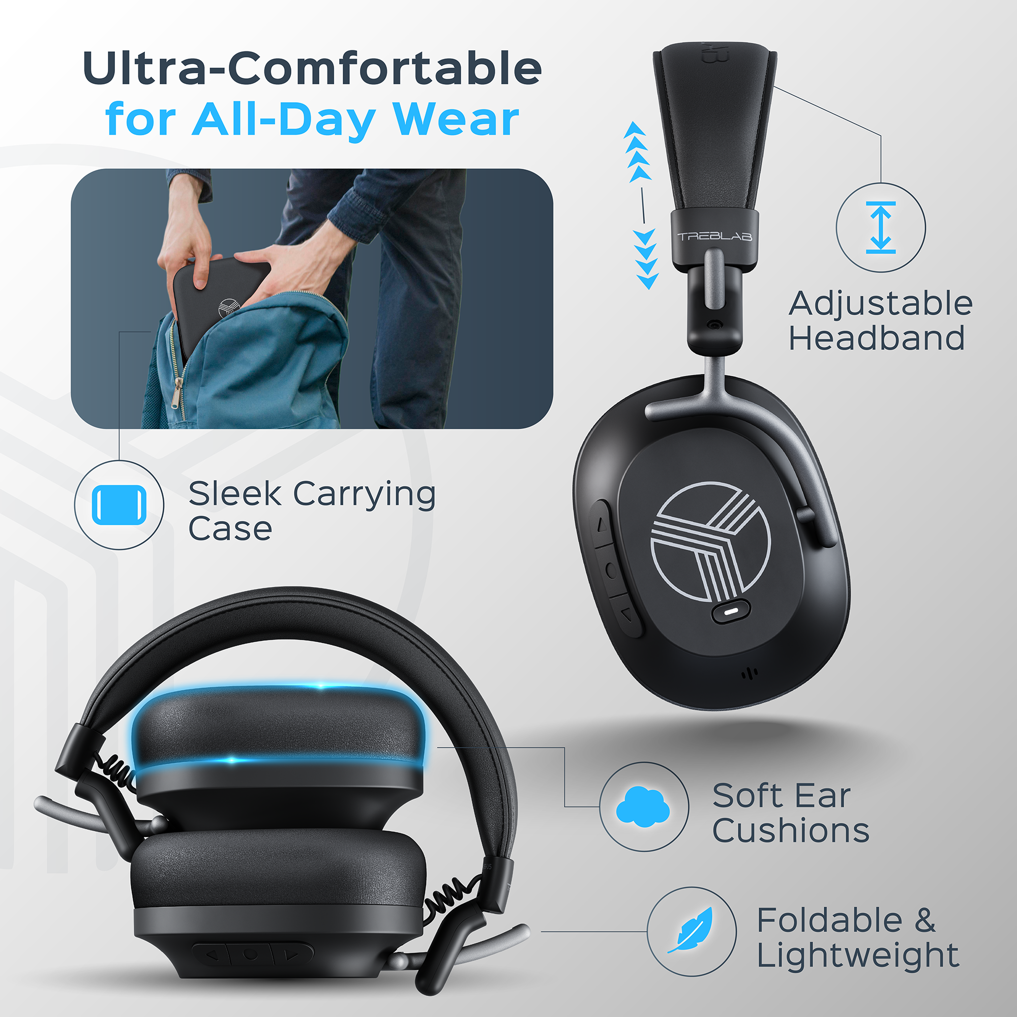 TREBLAB U5