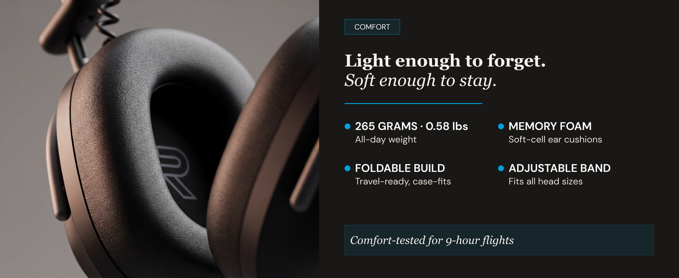 TREBLAB U5 Hybrid Active Noise Cancelling Headphones — A+ 3