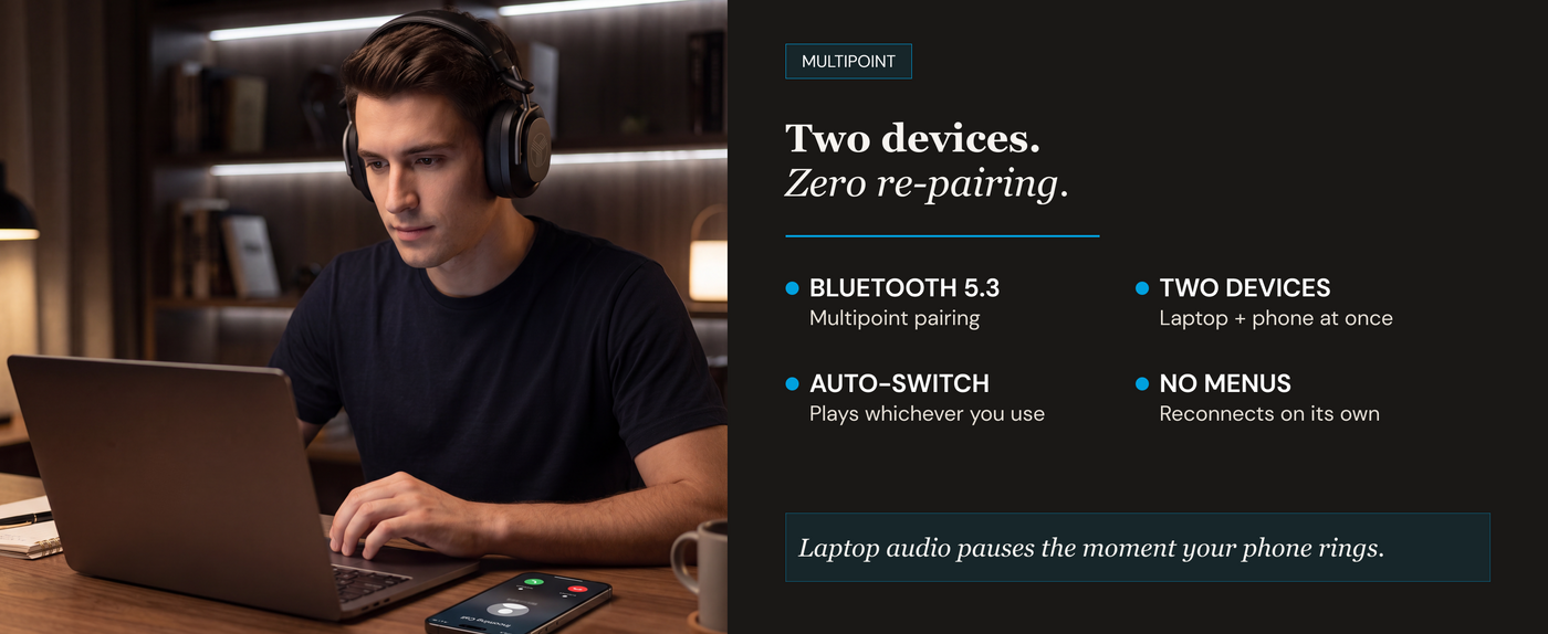 TREBLAB U5 Hybrid Active Noise Cancelling Headphones — A+ 3