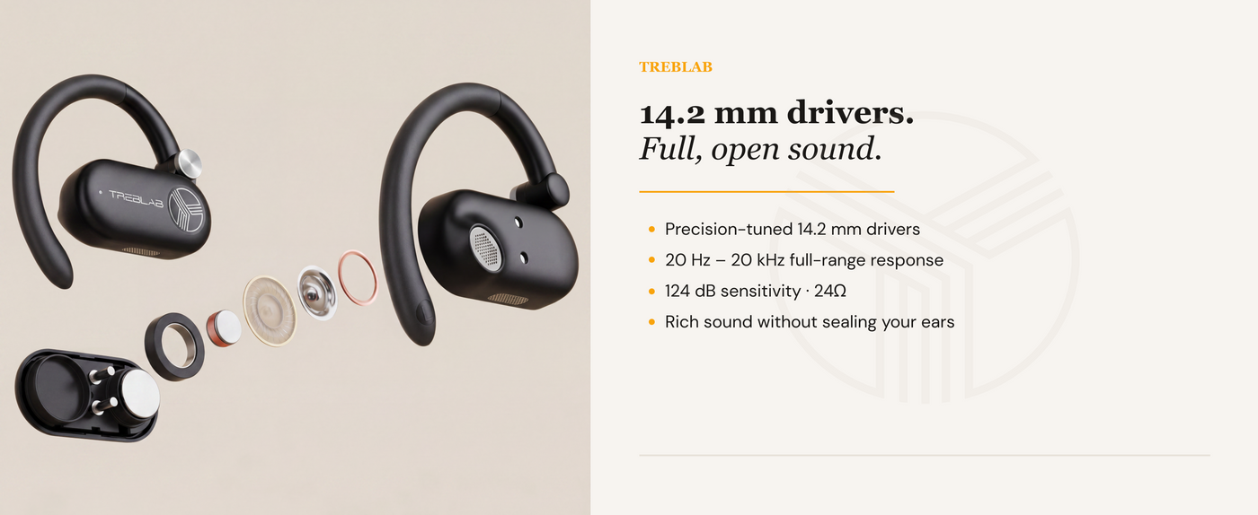 TREBLAB X-Open Open Ear Wireless Earbuds — A+ 3