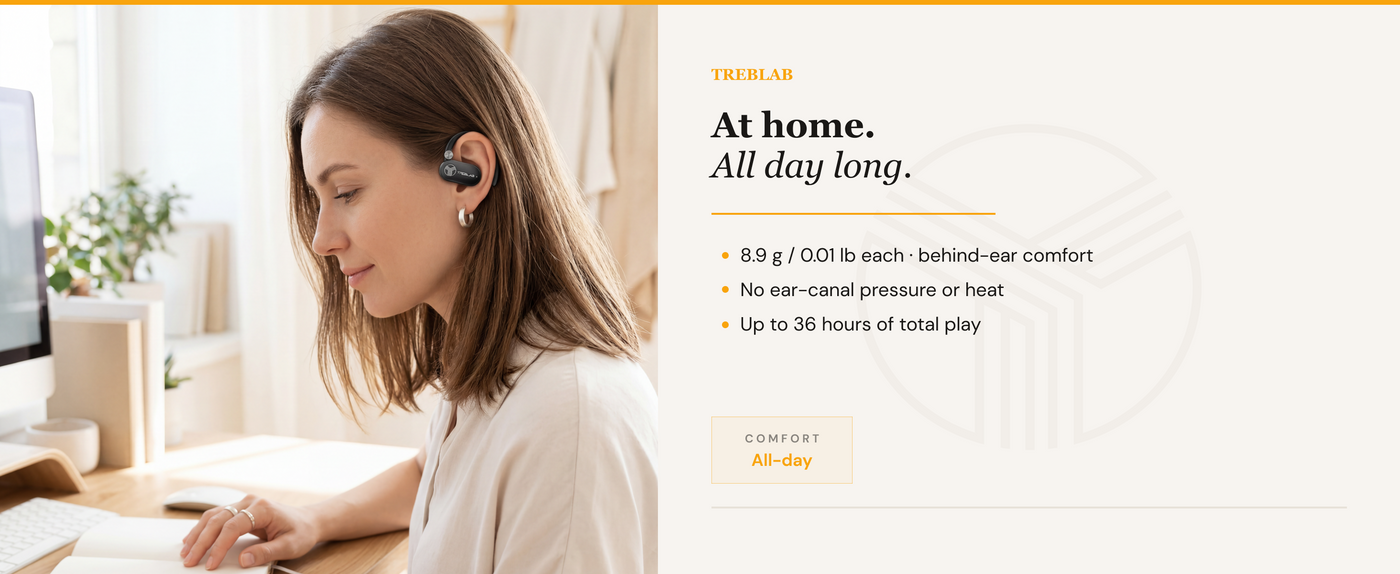 TREBLAB X-Open Open Ear Wireless Earbuds — A+ 5