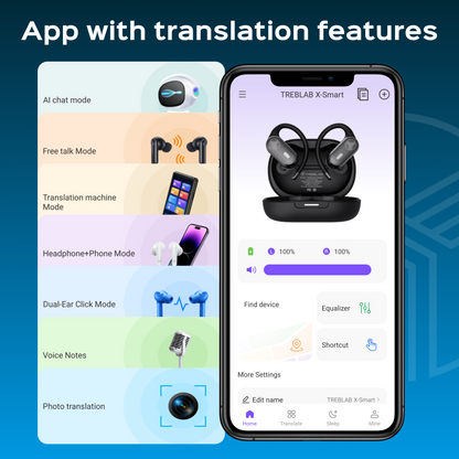 TREBLAB X-Smart AI Wireless Bluetooth Translation Earbuds