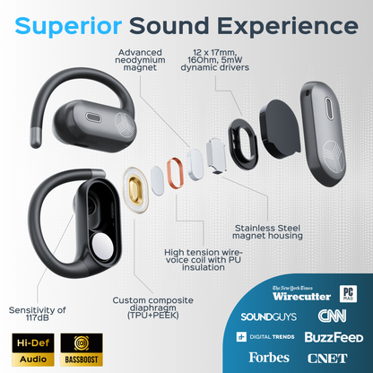 TREBLAB X-Smart AI Wireless Bluetooth Translation Earbuds