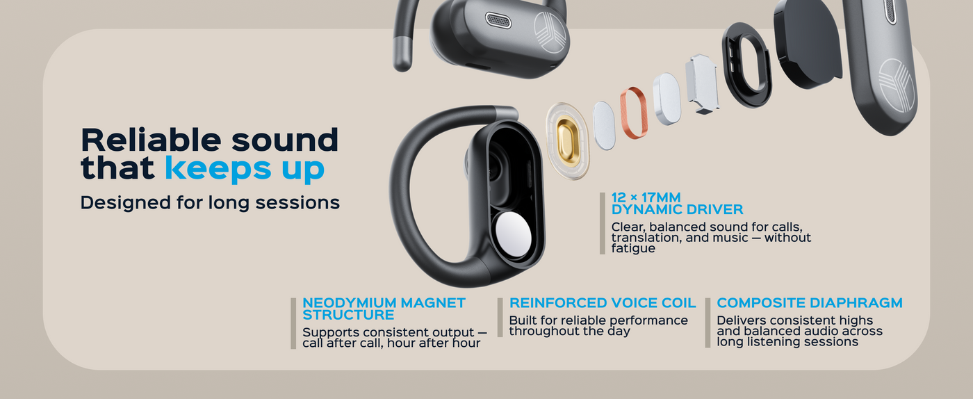 TREBLAB X-Smart AI Wireless Bluetooth Translation Earbuds — A+ 5