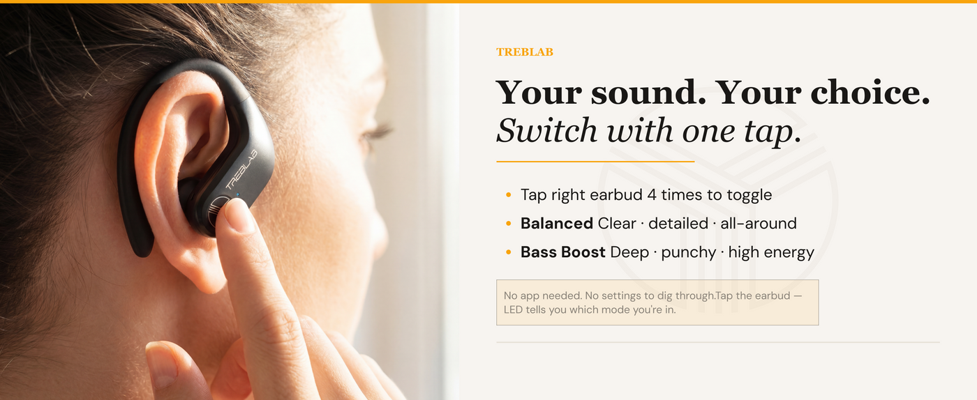 TREBLAB X3 Pro Wireless Earbuds with Earhooks — A+ 3