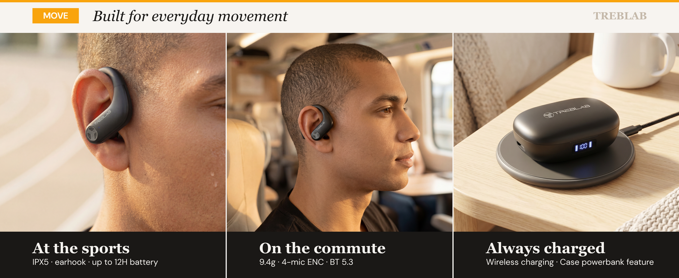 TREBLAB X3 Pro Wireless Earbuds with Earhooks — A+ 4