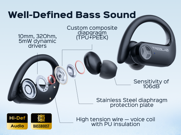 TREBLAB X3 Pro Wireless Earbuds with Earhooks — A+ 6 mobile