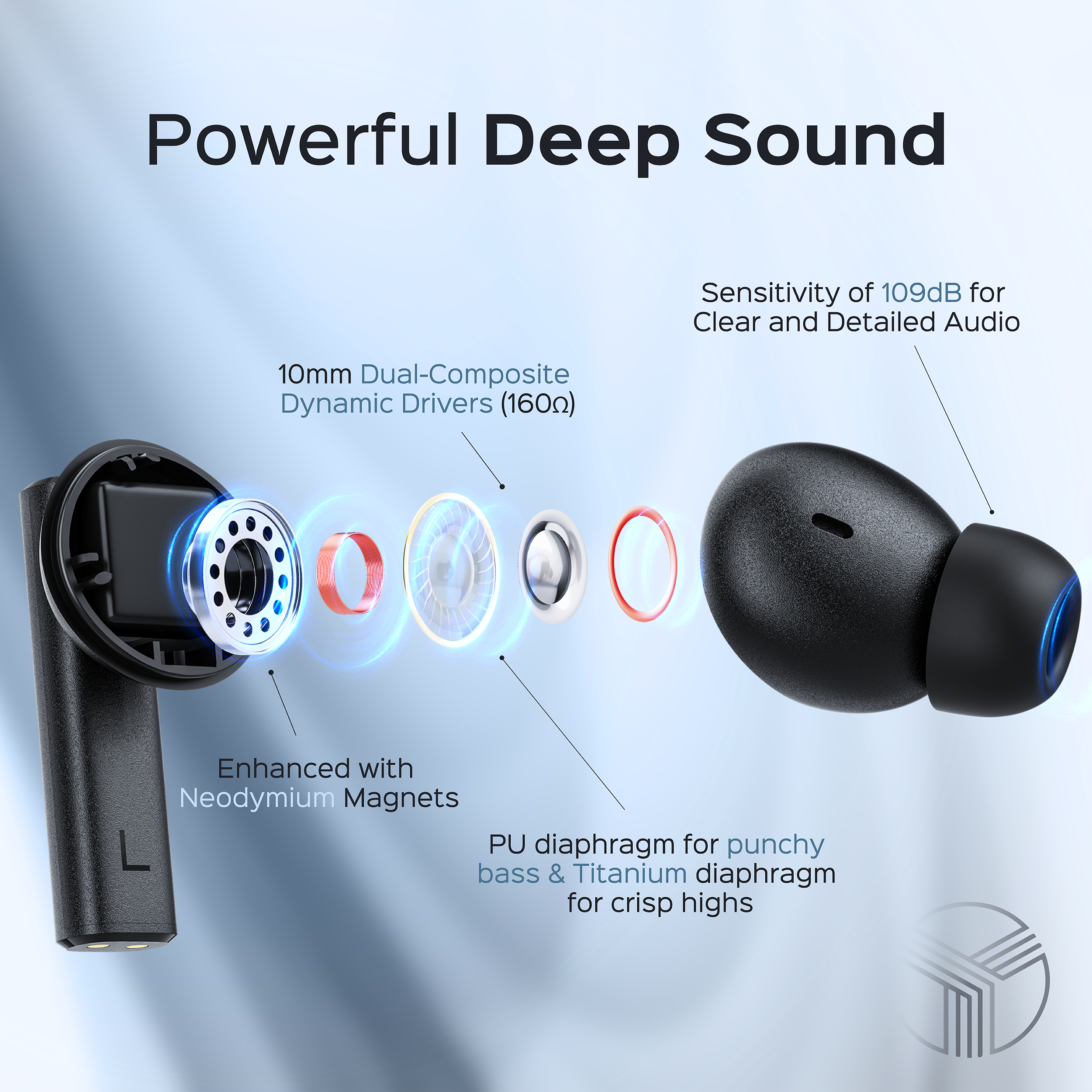 TREBLAB X8 Noise Cancelling Wireless Earbuds