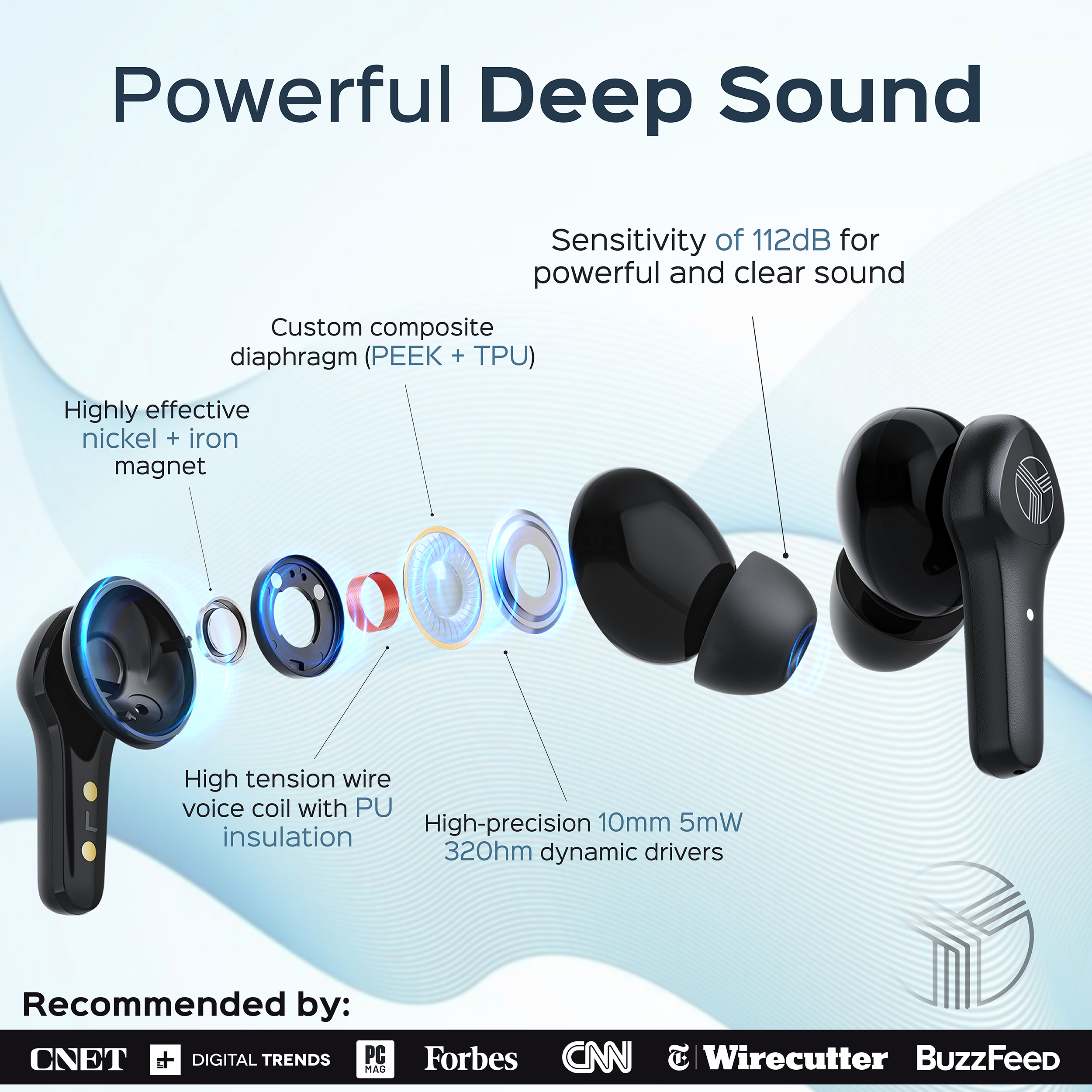 TREBLAB X9 Pro Hybrid Active Noise Cancelling Earbuds
