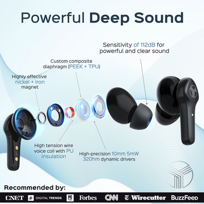 TREBLAB X9 Pro Hybrid Active Noise Cancelling Earbuds