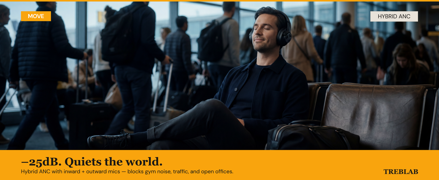 TREBLAB Z2 Active Noise Cancelling Headphones — A+ 2